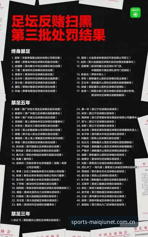 中国足协第三批禁足名单解读教程：从17人终身禁赛看足球生态净化