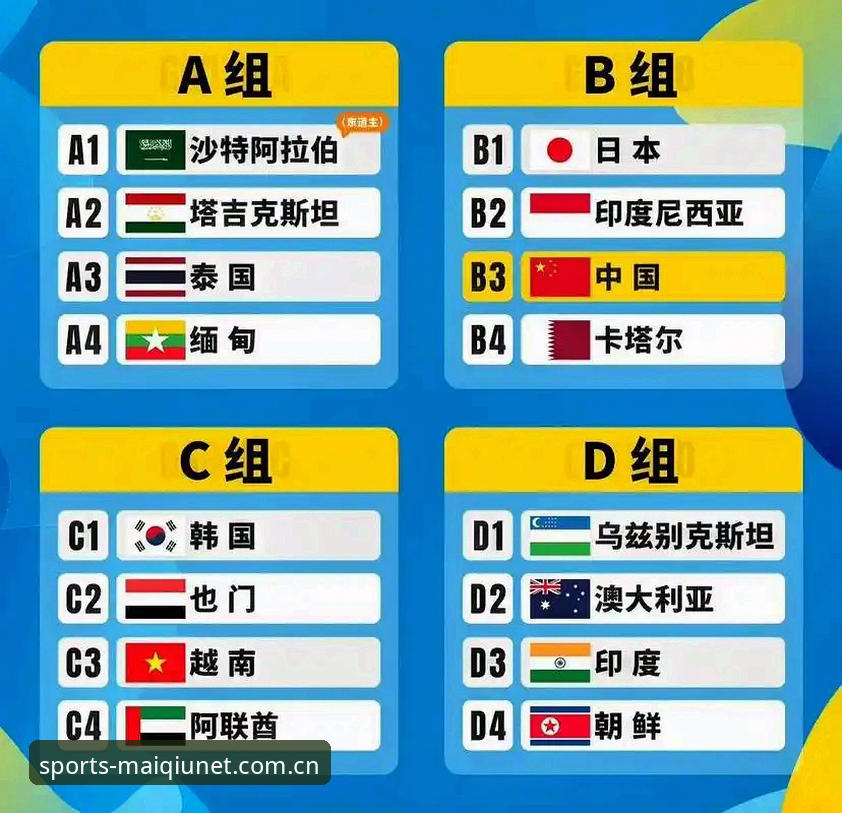 买球网投注教程2026最新版本 U17世界杯抽签结果出炉 买球平台投注攻略完整指南